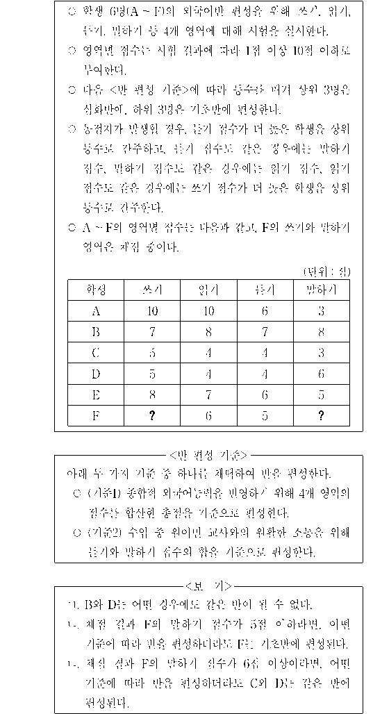 문제 자료 원문 이미지