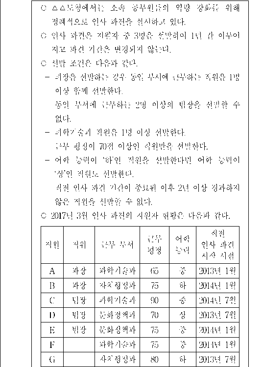 문제 자료 원문 이미지