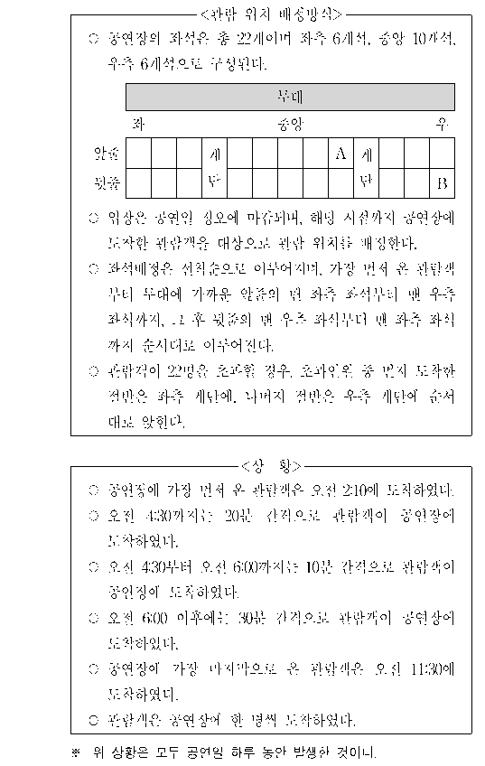 문제 자료 원문 이미지