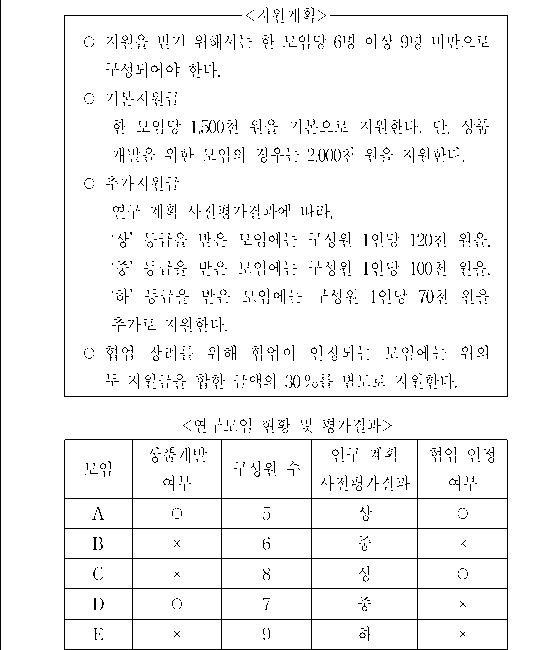 문제 자료 원문 이미지