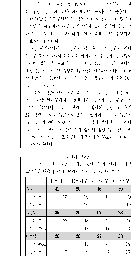 문제 자료 원문 이미지