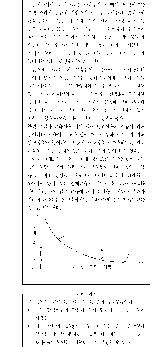 문제 자료 원문 이미지