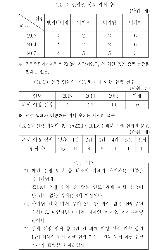 문제 자료 원문 이미지