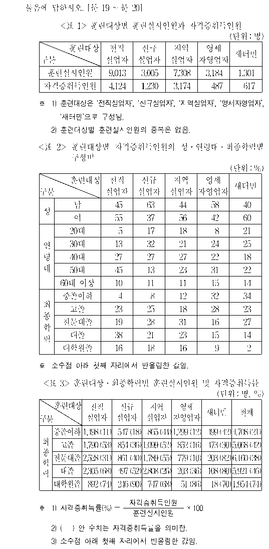 공유 자료 원문 이미지