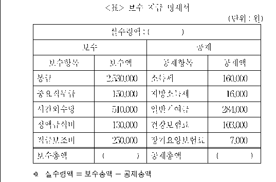 문제 자료 원문 이미지