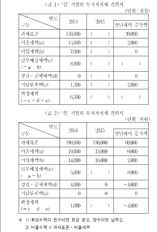 문제 자료 원문 이미지