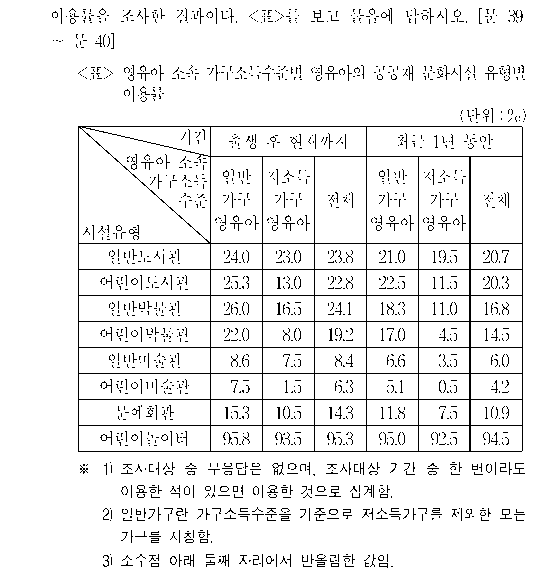 공유 자료 원문 이미지