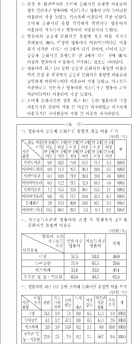 문제 자료 원문 이미지
