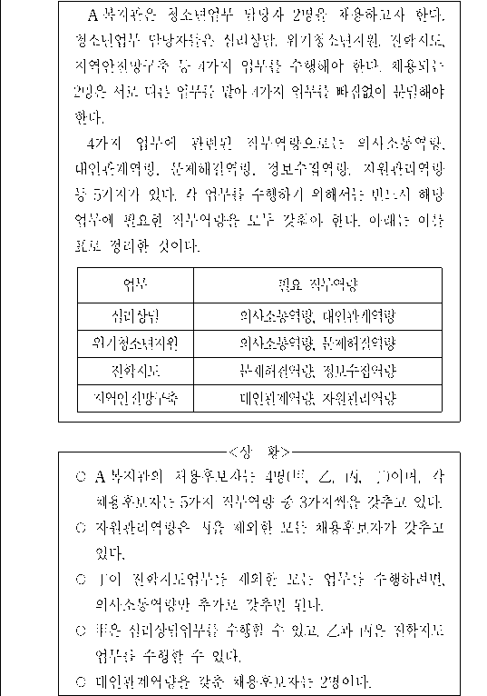 문제 자료 원문 이미지