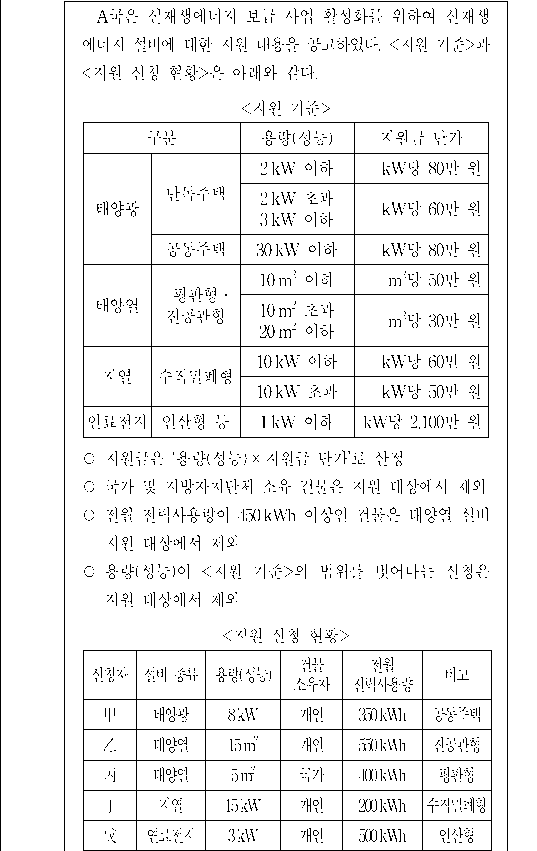 문제 자료 원문 이미지