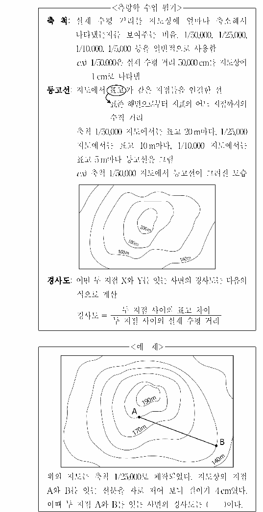 문제 자료 원문 이미지