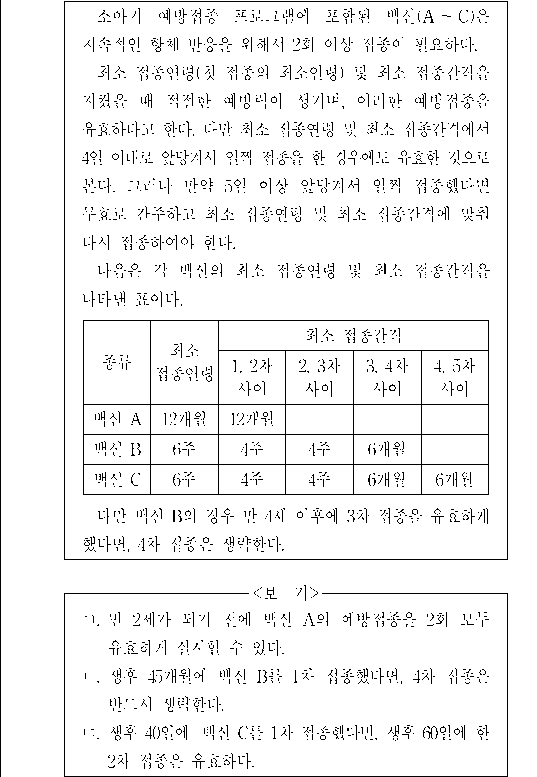문제 자료 원문 이미지