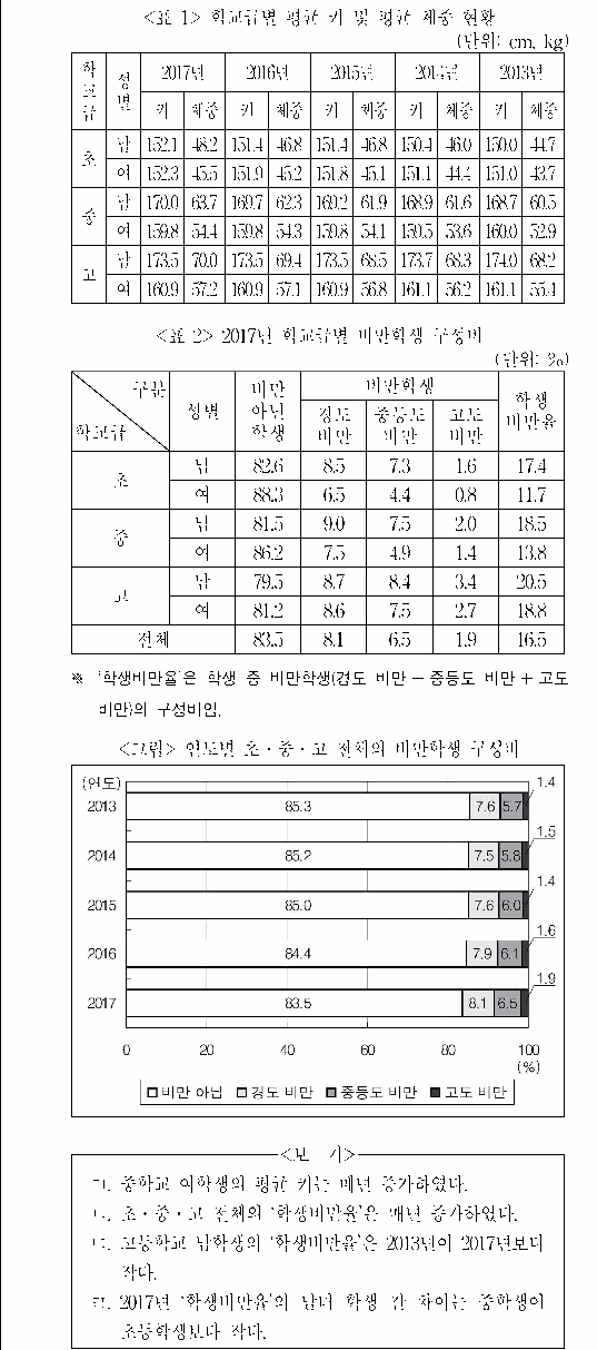 문제 자료 원문 이미지