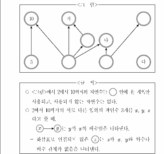 문제 자료 원문 이미지