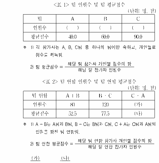 문제 자료 원문 이미지