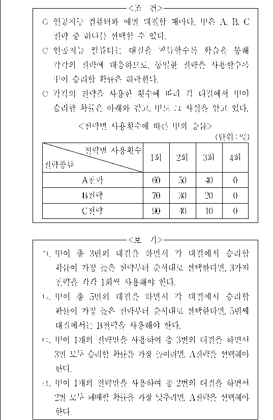 문제 자료 원문 이미지