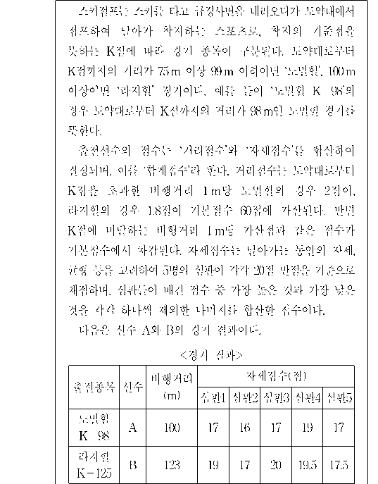 문제 자료 원문 이미지