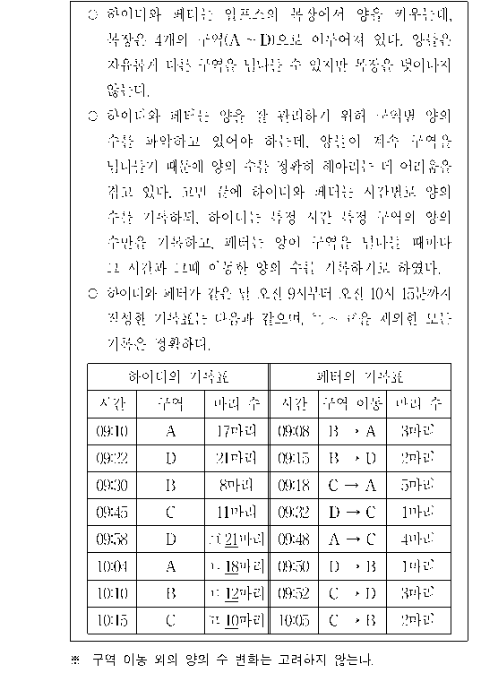 문제 자료 원문 이미지