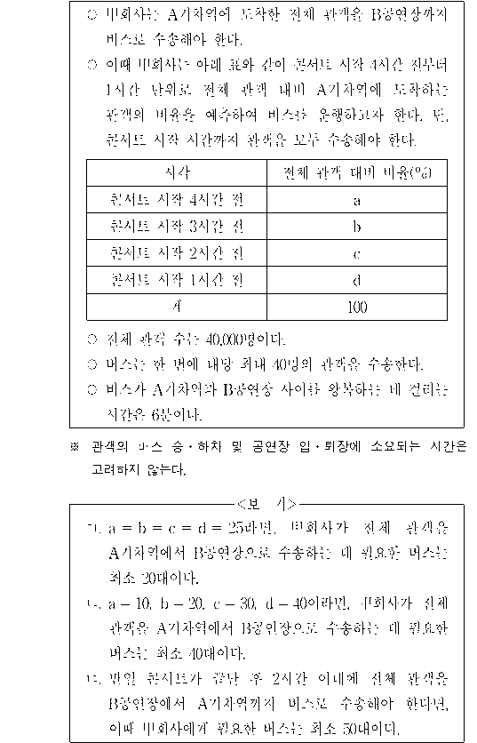 문제 자료 원문 이미지