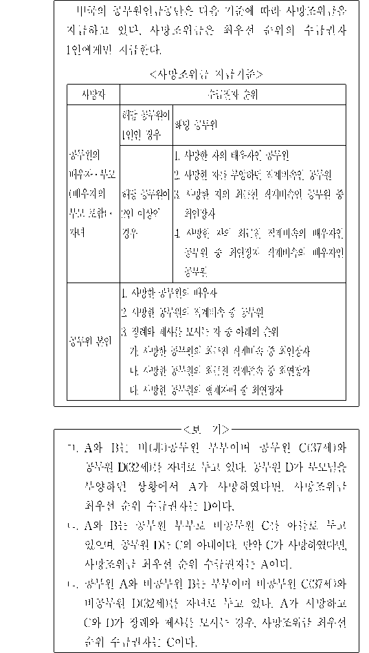 문제 자료 원문 이미지
