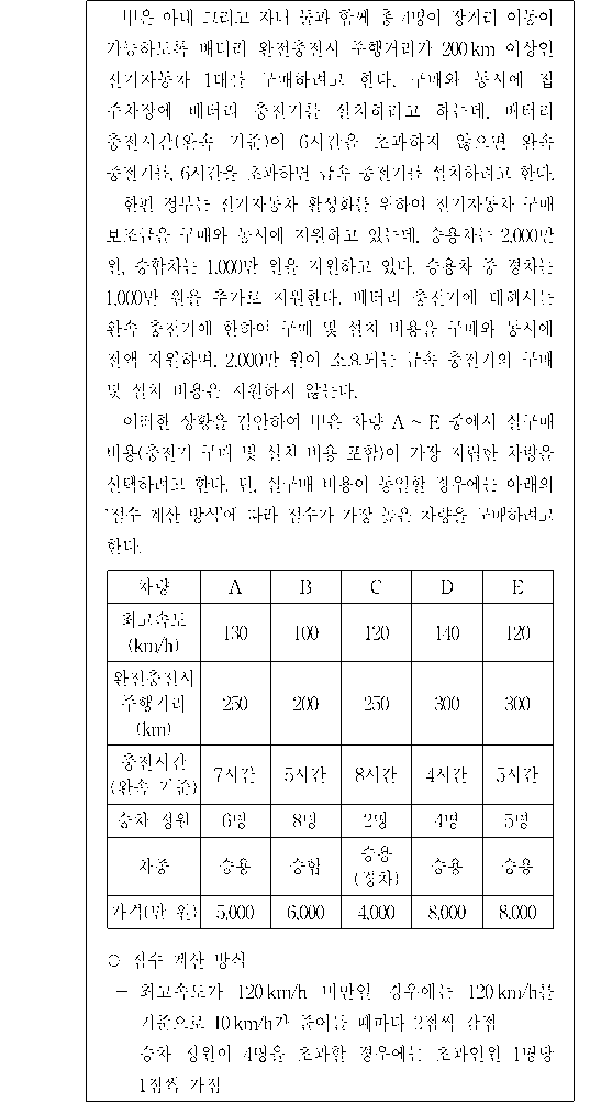 문제 자료 원문 이미지