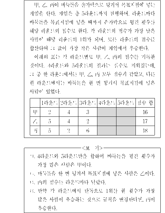 문제 자료 원문 이미지