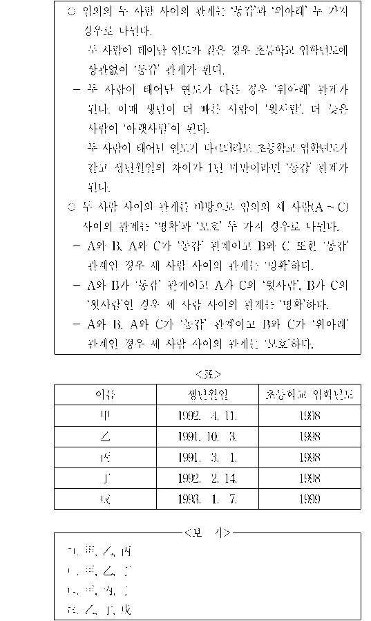 문제 자료 원문 이미지