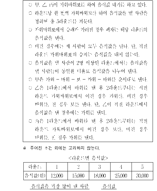 문제 자료 원문 이미지