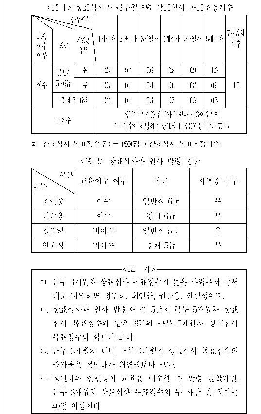문제 자료 원문 이미지