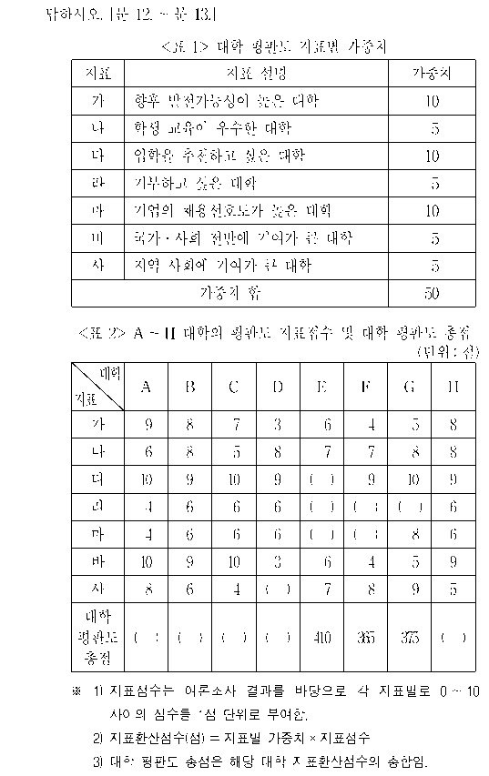 공유 자료 원문 이미지