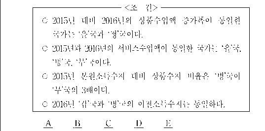 문제 자료 원문 이미지