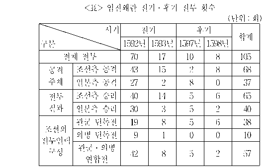 문제 자료 원문 이미지