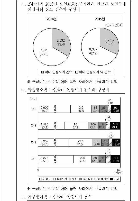 문제 자료 원문 이미지