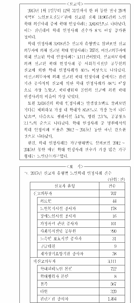 문제 자료 원문 이미지