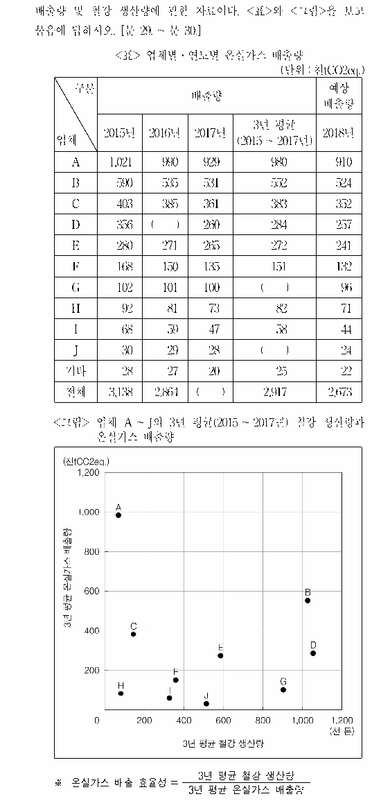 공유 자료 원문 이미지