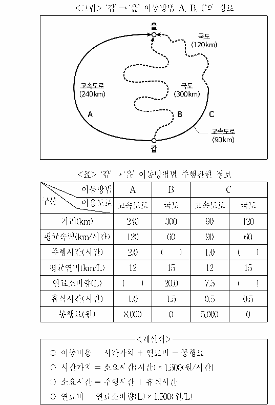 문제 자료 원문 이미지