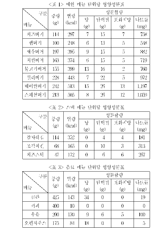 문제 자료 원문 이미지