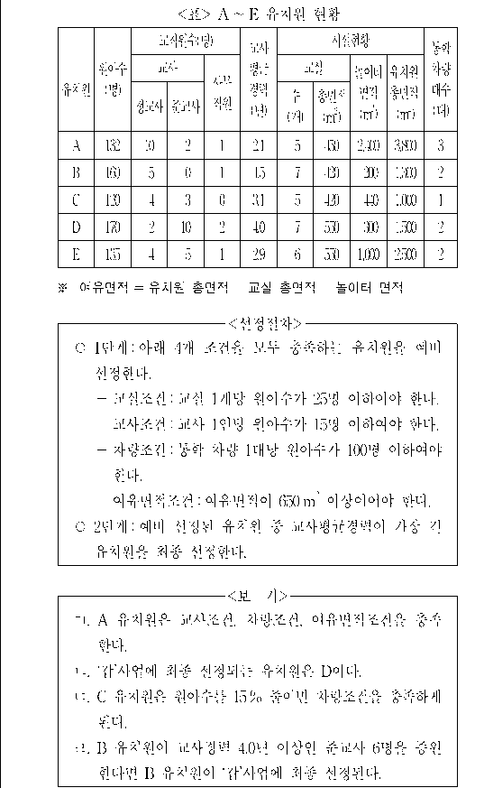 문제 자료 원문 이미지