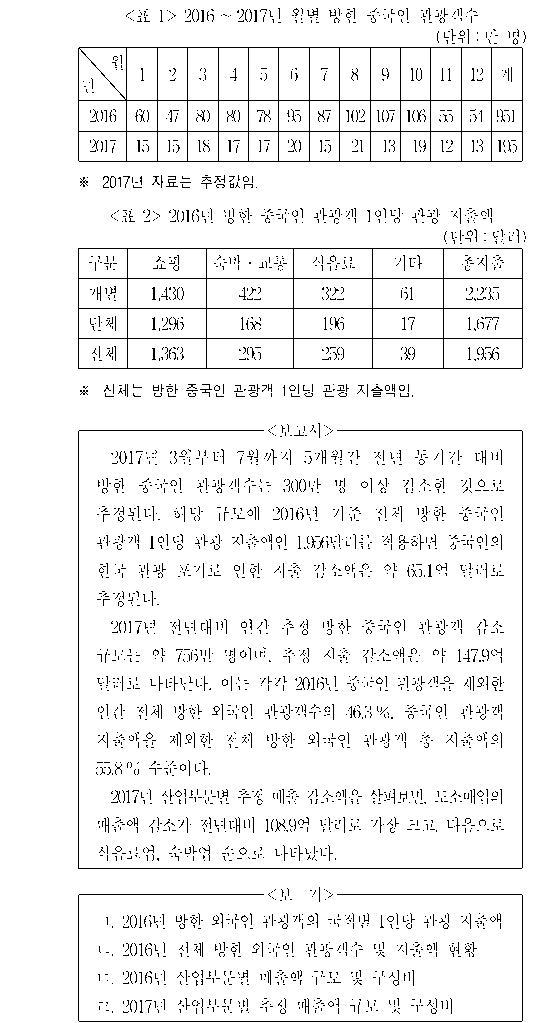 문제 자료 원문 이미지