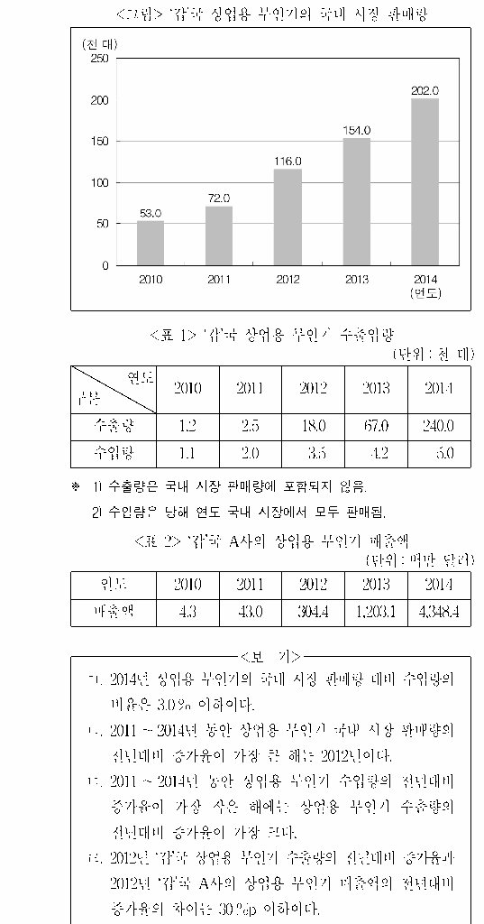 문제 자료 원문 이미지
