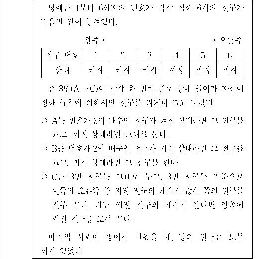 문제 자료 원문 이미지