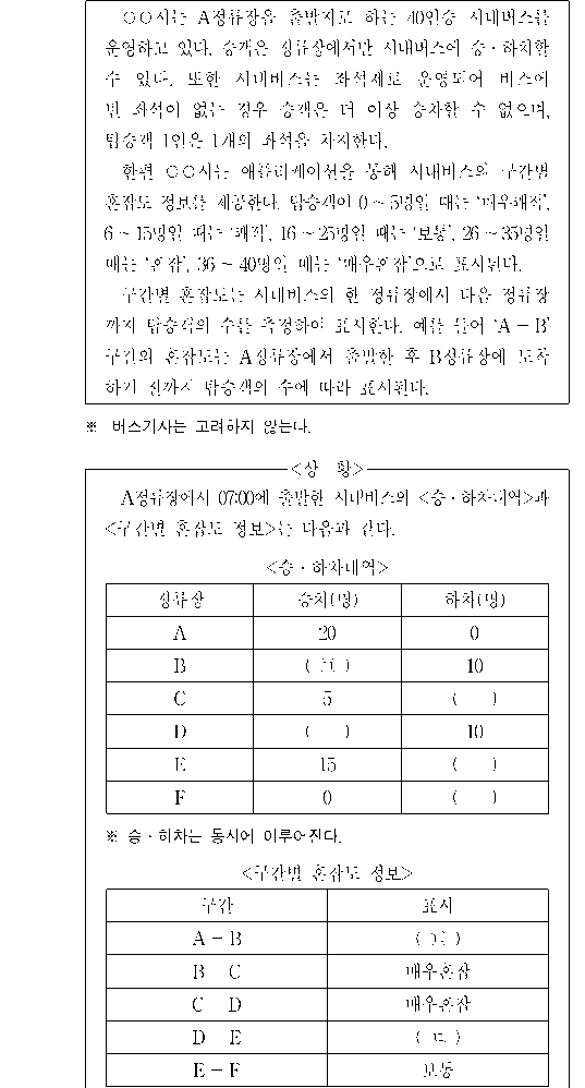 문제 자료 원문 이미지