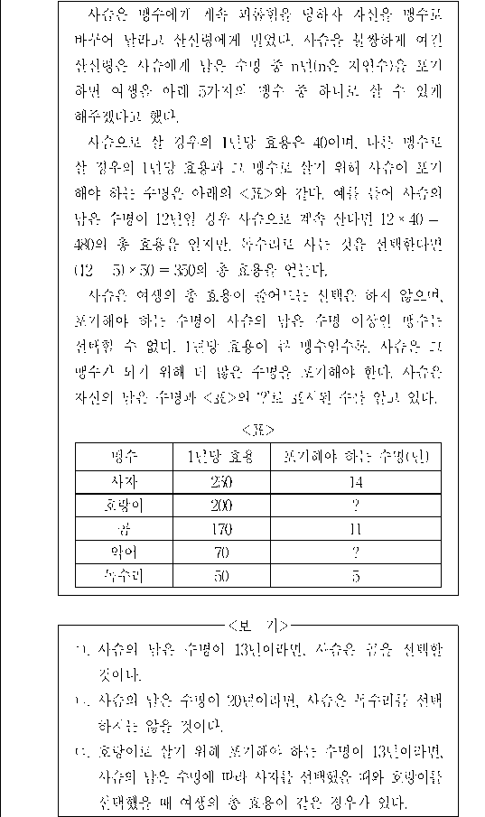 문제 자료 원문 이미지