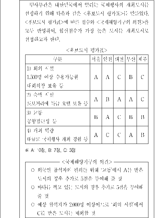문제 자료 원문 이미지