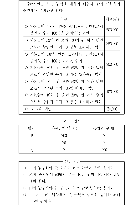 문제 자료 원문 이미지