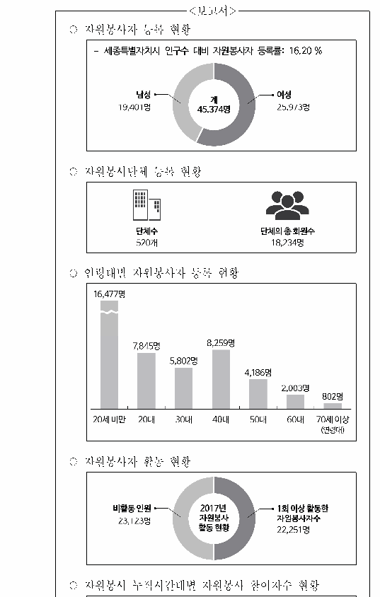 문제 자료 원문 이미지
