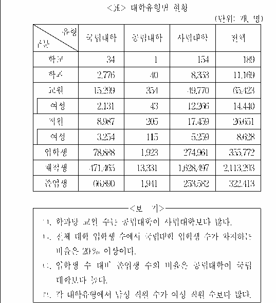 문제 자료 원문 이미지