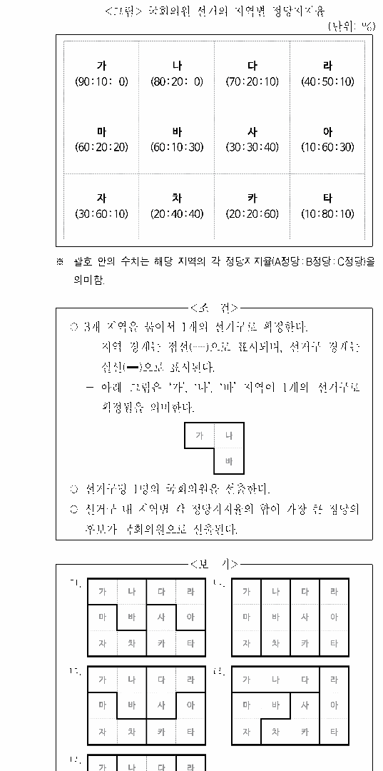 문제 자료 원문 이미지