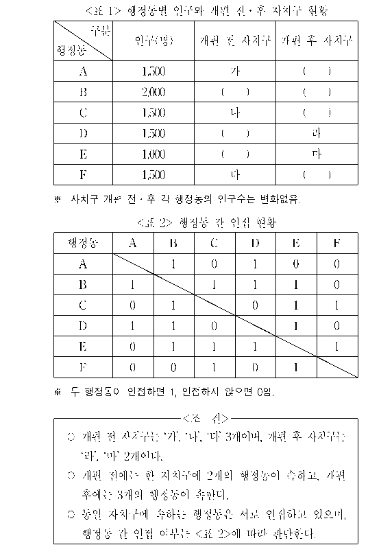 문제 자료 원문 이미지