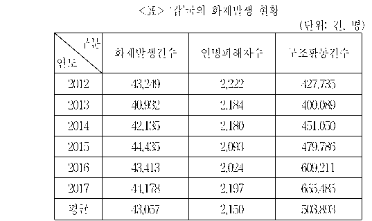 문제 자료 원문 이미지